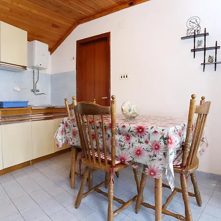 By The Sea Viganj, Peljesac - 10140 * Viganj