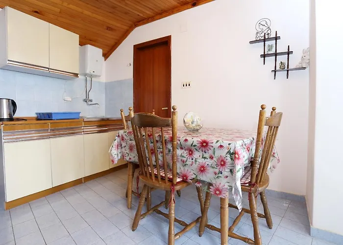 By The Sea Viganj, Peljesac - 10140 * Viganj